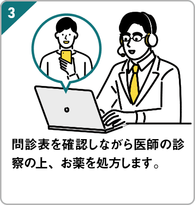 問診票を確認しながら医師の診察の上、お薬を処方します。