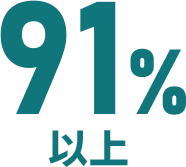 91%以上