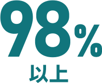 98%以上