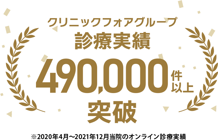 クリニックフォアグループ診療実績 6,100,000件以上突破
